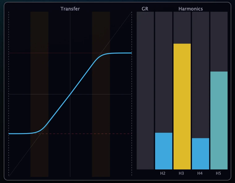 Clipper Character Overlay