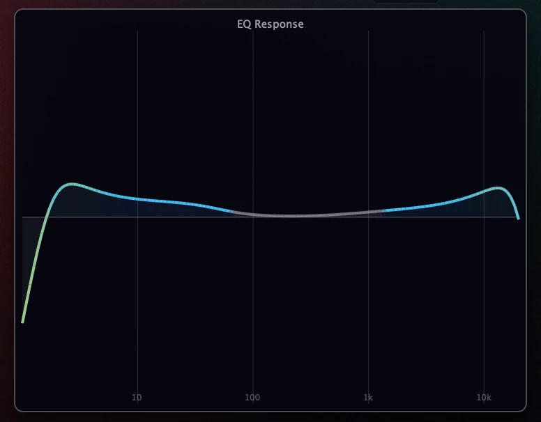 EQ Response Overlay