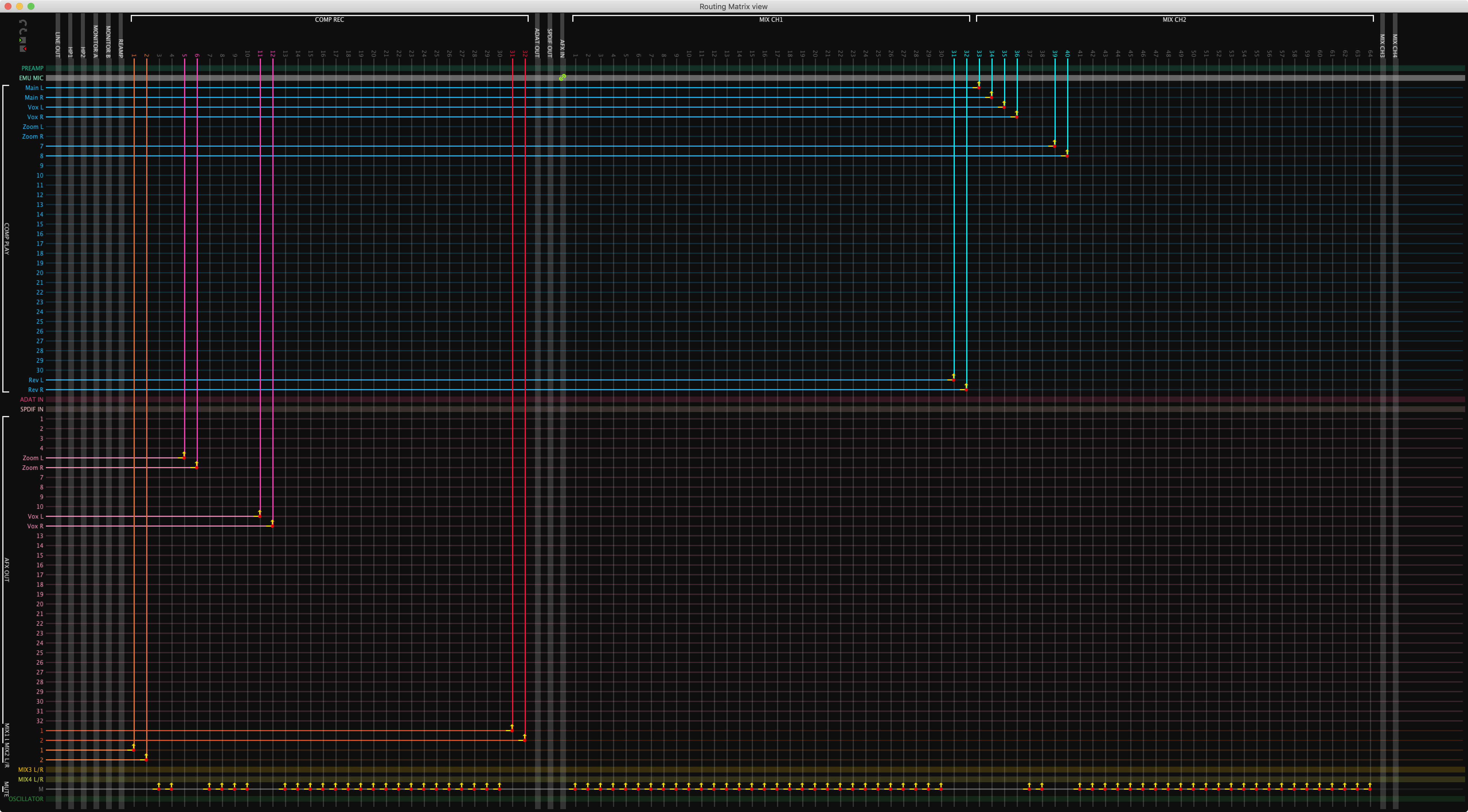 instal the last version for mac OBS Studio 29.1.3