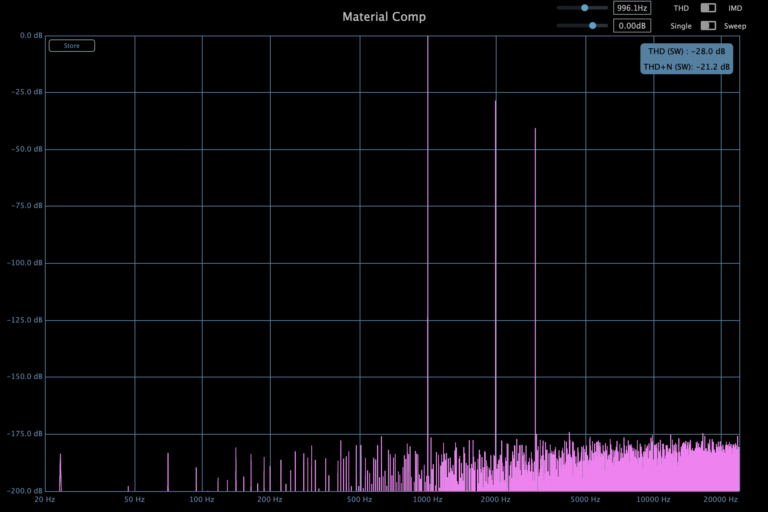 【緊急協賛】VoosteQ – Material Comp【レビュー】